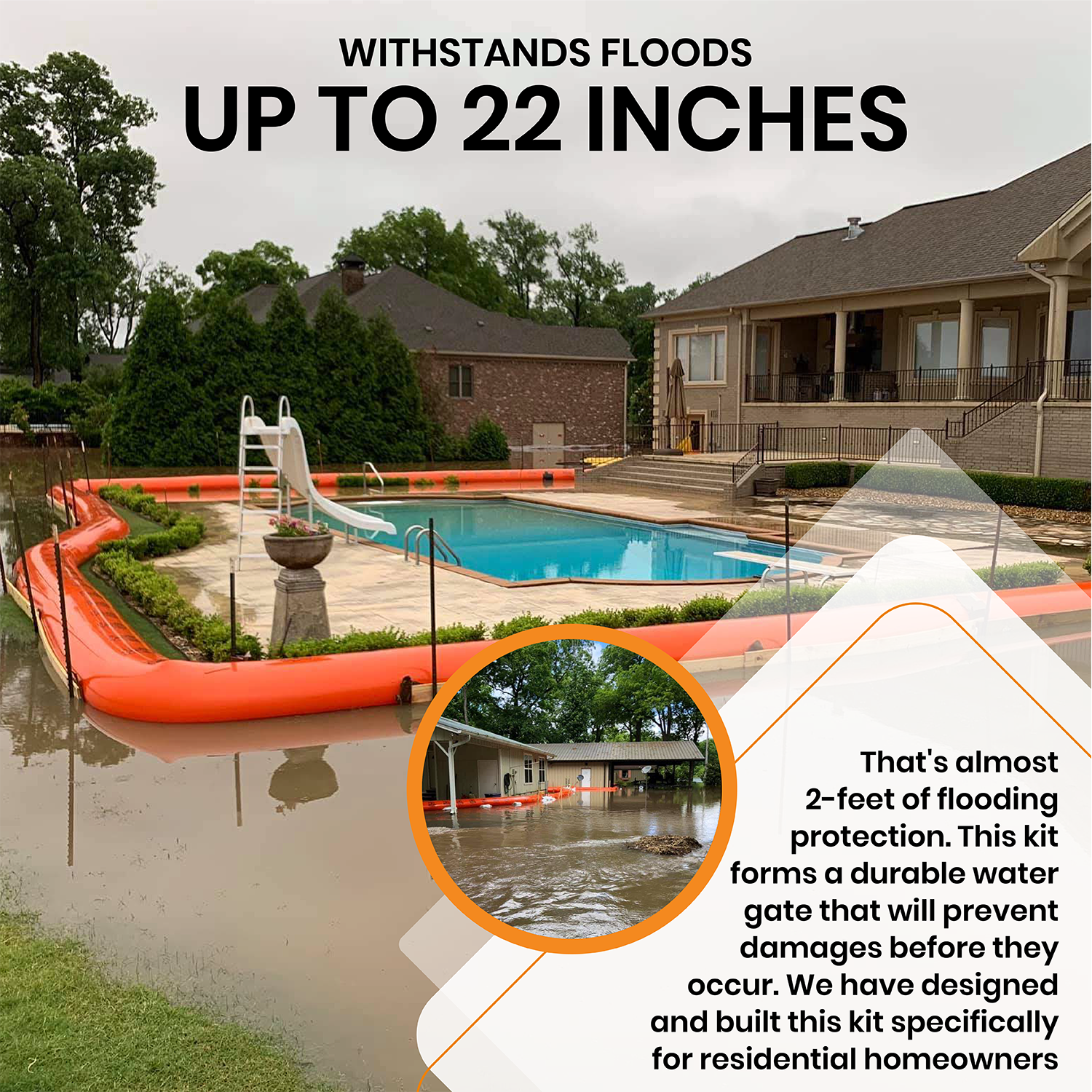 Withstands floods up to 22 inches.